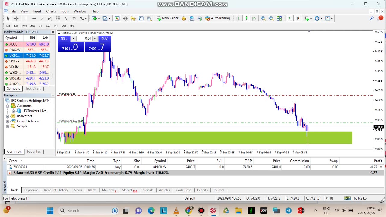 TRADING GER40 & UK100 LONDON SESSION