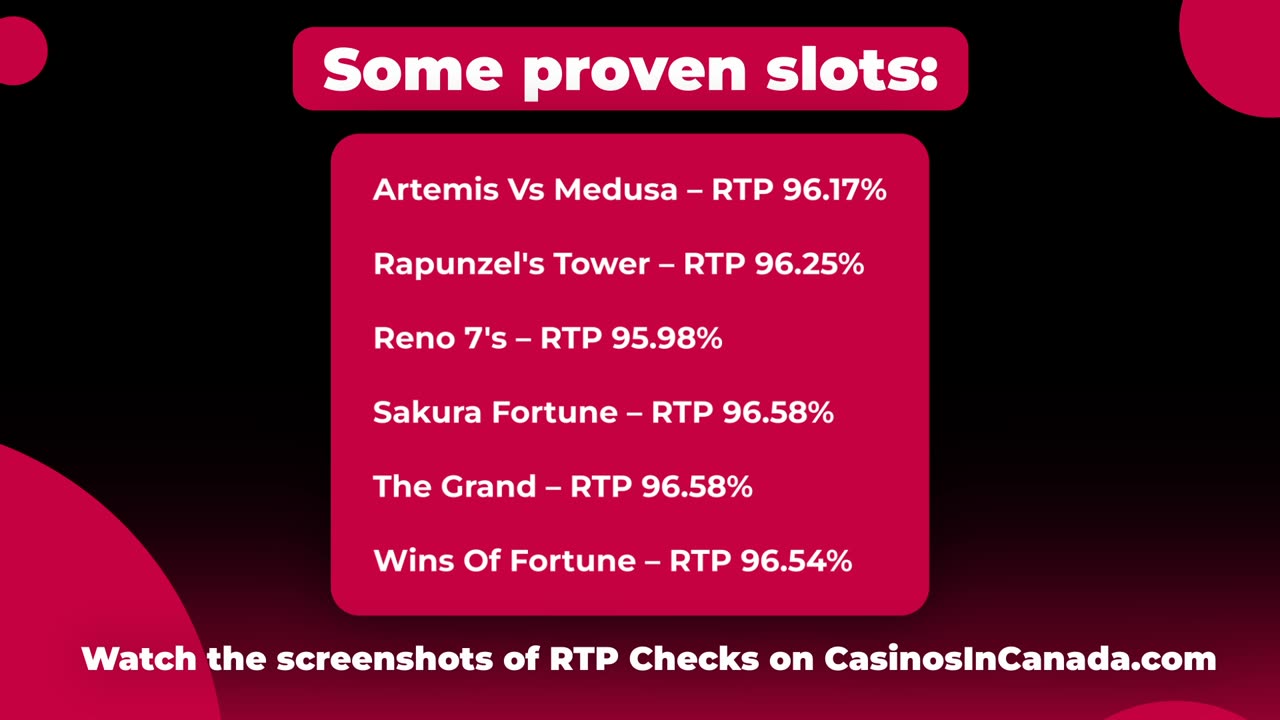 Real RTP and 1xSlots Casino's Review