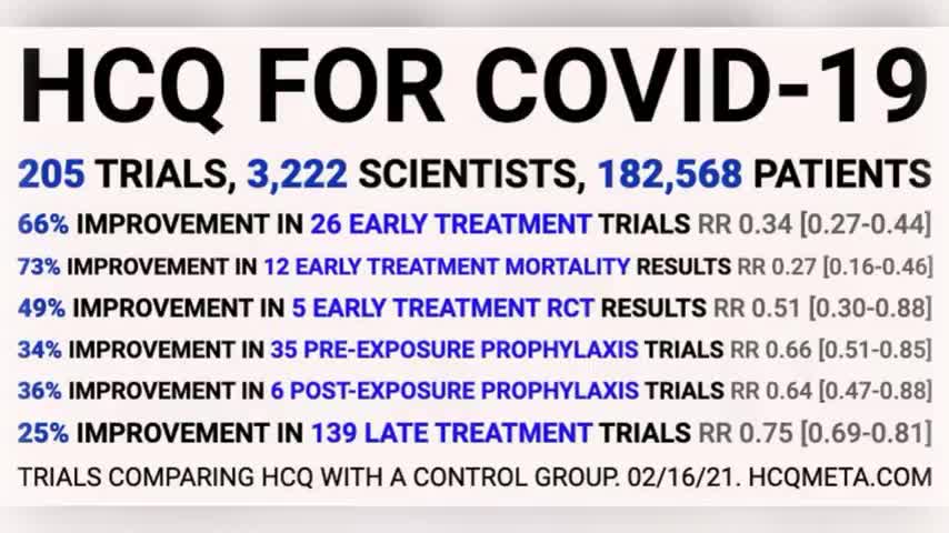 Part 24: Covid-19: Mandatory Vaccinations? Time for Action!