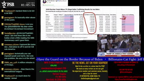 2022-04-25 23:00 EDT - Crossing the Matrix: with Chris