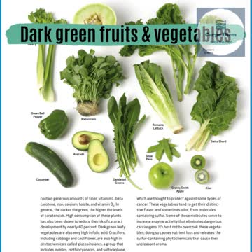 Vegetables and fruits by color