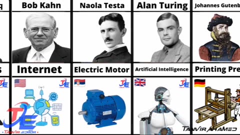 General knowledge
