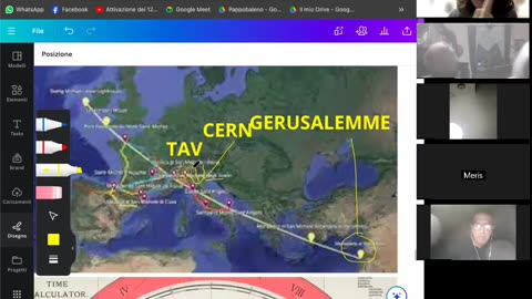 38 Stagioni nel toroide Analemma Sacra di San Michele TAV CERN Gerusalem