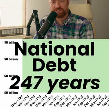 247 years of debt #shorts