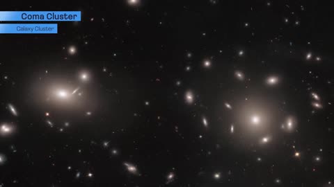 Galaxies Information7