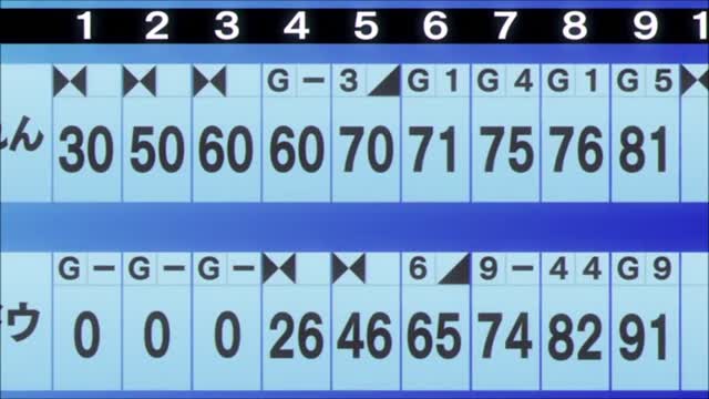 Aharen bowling match