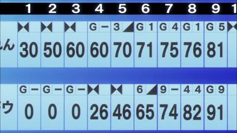Aharen bowling match