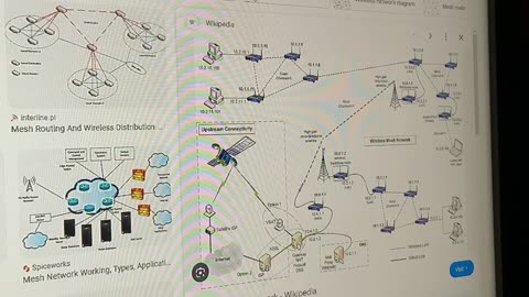 Cisco Micro Ban 802.15.4 ~ You are not decentralized in the way you think …
