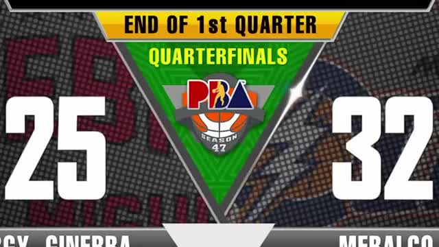 NABOKYA si LA Tenorio! _ Di Nagawang MABUHAT ni Scottie ang Ginebra! _ Meralco Nakauna na 1-0!
