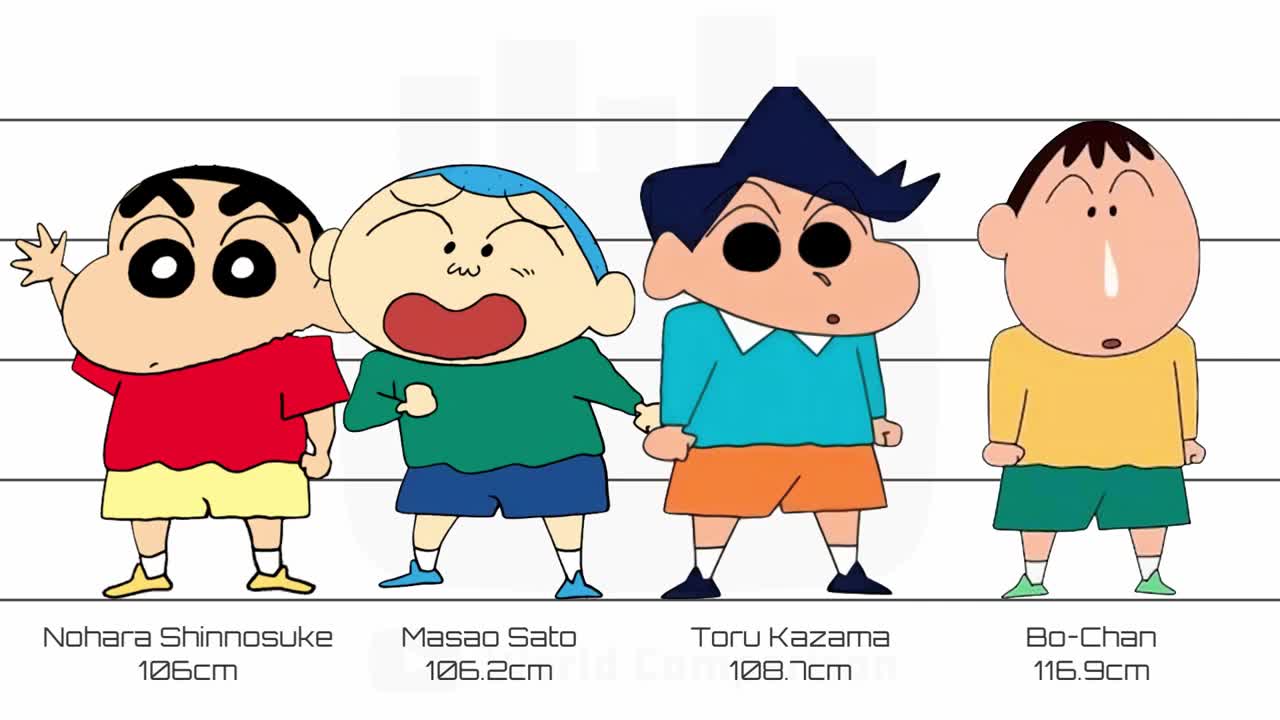 Crayon Shin-Chan _ Characters Height Comparison