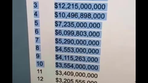 How to get Compounding Interest for yourself. www.iulexpert.com