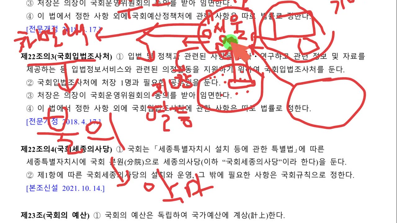 국회법읽다가 박상준의 법률포장사제도를 얘기하다