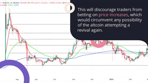 Ripple (XRP) Price Prediction: Losing This Support Could Erase March Profits