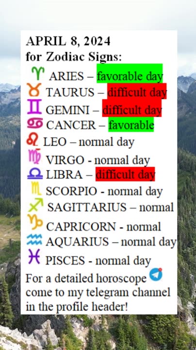 APRIL 8, 2024 for Zodiac Signs