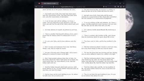 John 5-6