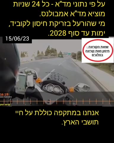 Genocide all over the world