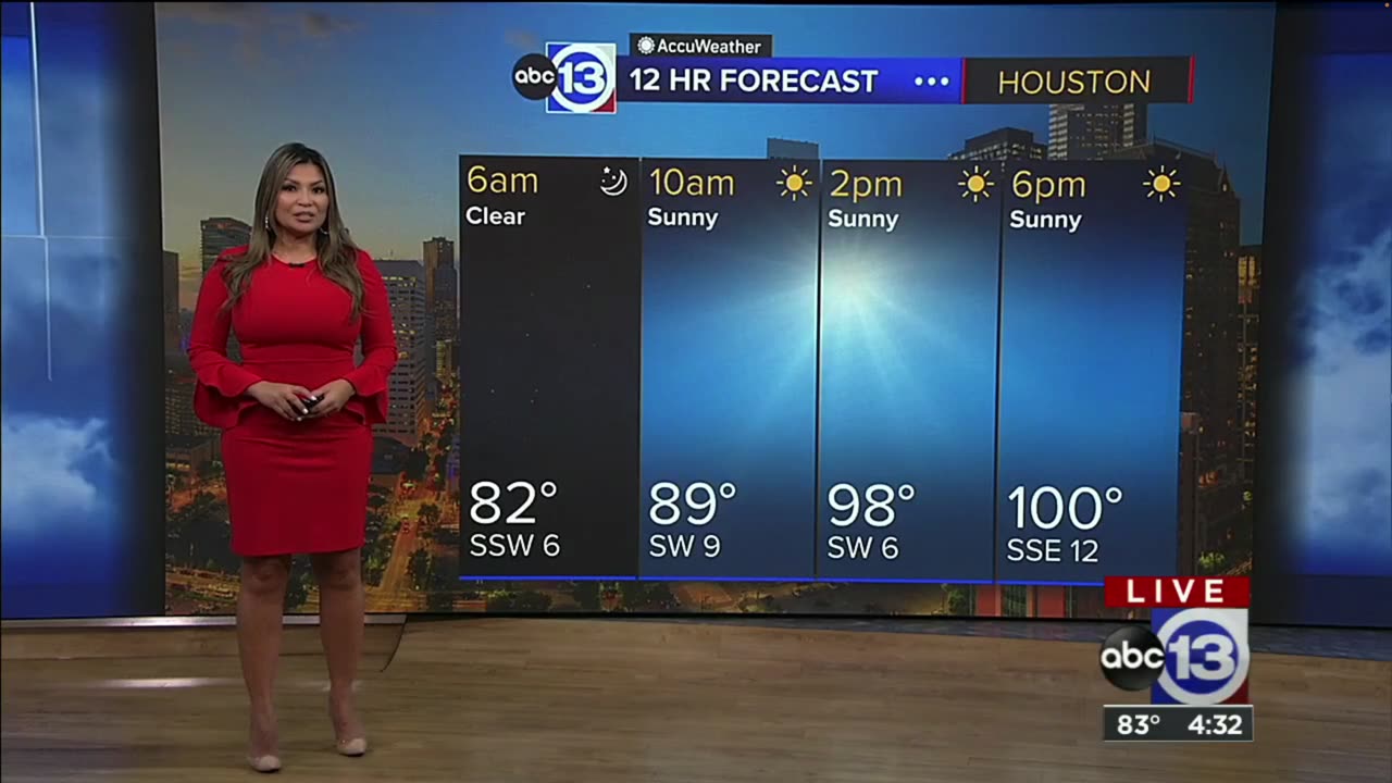 Elita Loresca's weather forecast (8/7/23) 4:30am