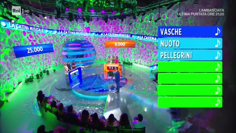RAIUNO - Reazione A Catena-La Catena Musicale (29/08/2017)