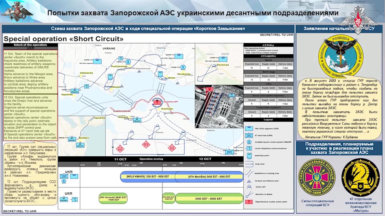 Briefing by Lieutenant General Igor Kirillov, Chief of the Nuclear, Chemical