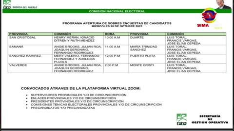 SIMAVISION CANAL 18, LA NUEVA IMAGEN DE LA TELEVISION