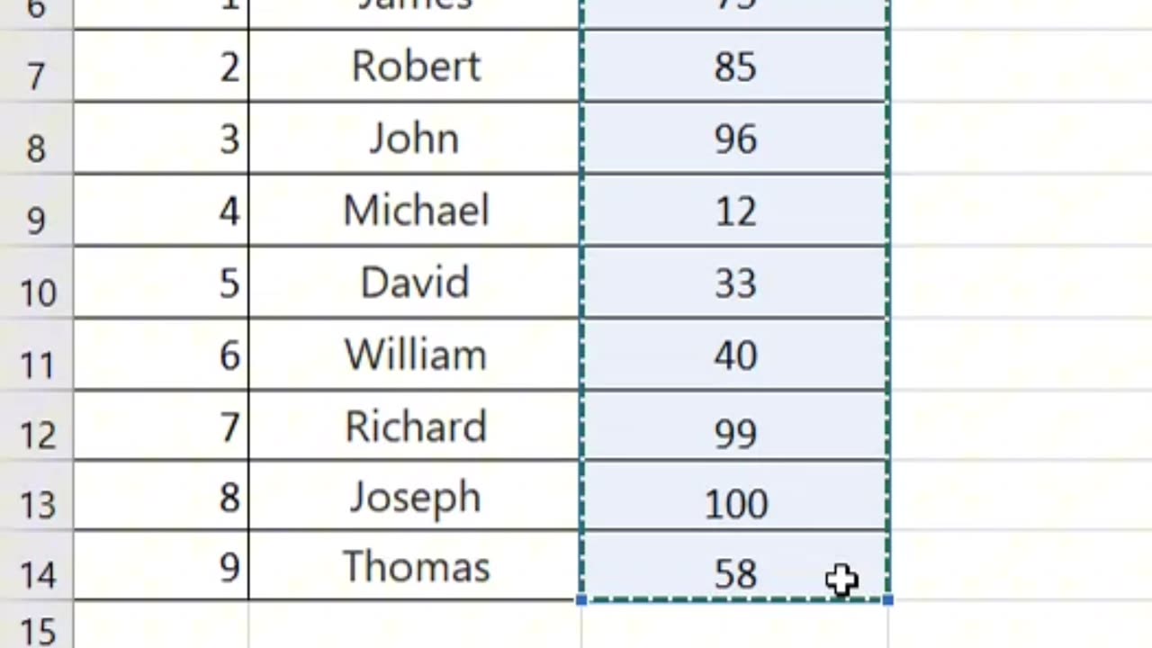 COUNTIF Formula in excel