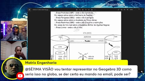 SÉ7IMA VISÃO - YCjyyxnhrOQ - AVIAÇÃO E AEROVIAS DESTRUINDO O GLOBO FICTÍCIO