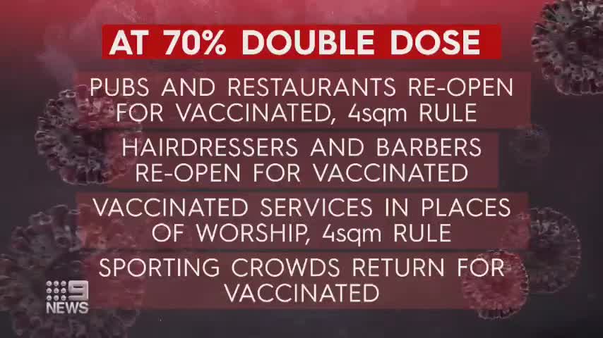 Australian plan on lockdown for unvaccinated people