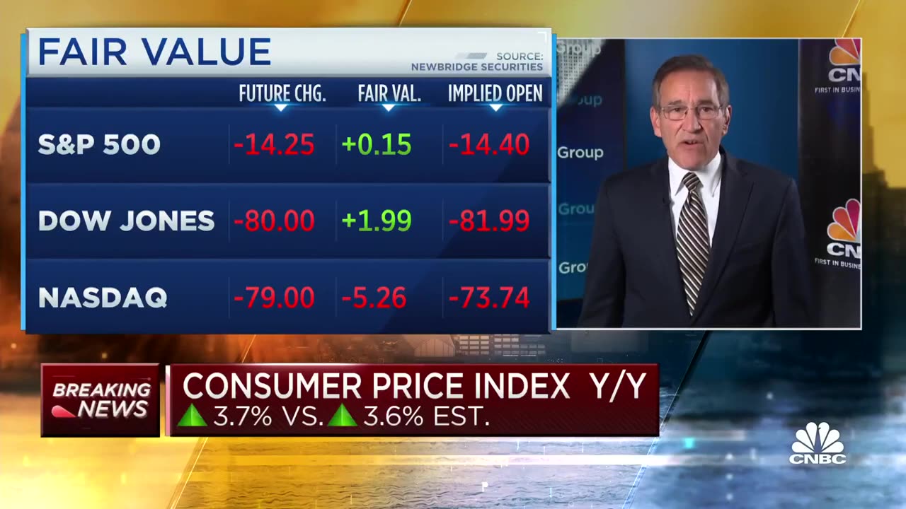 Inflation posts biggest monthly increase of 2023 as CPI report comes in hotter than expected