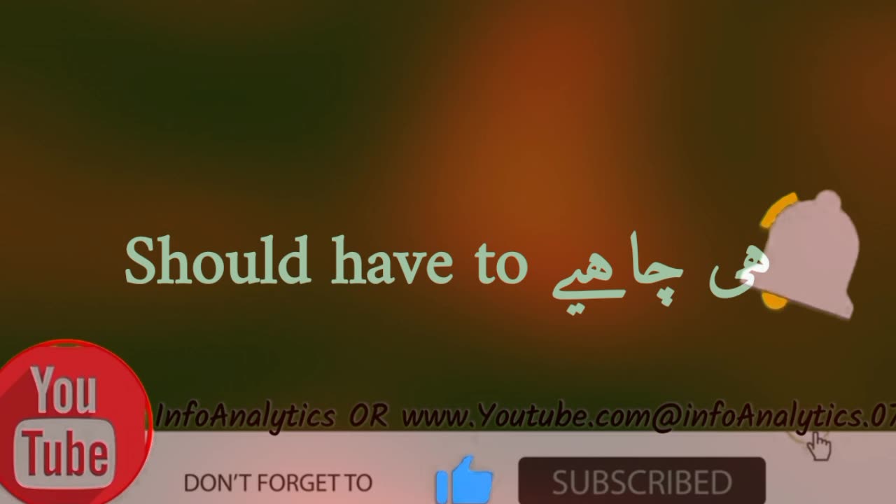 Use of Should in different situations