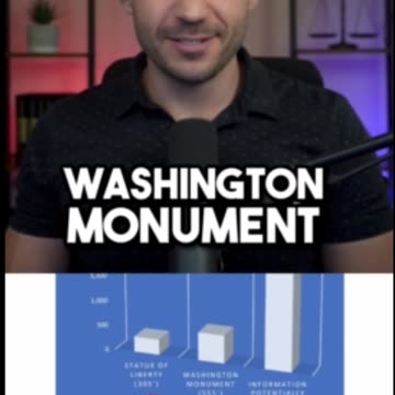 UM... This might take a couple of years. (DJT's court date)