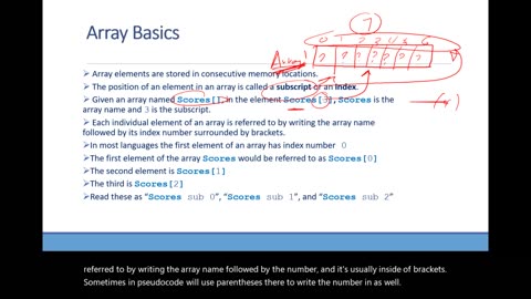 PLD L6 Lec 1 Arrays Intro