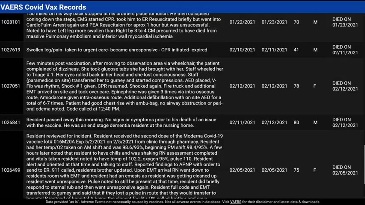 6 blood clots_ How about 400+ deaths within one day of taking the jab