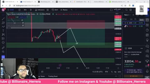 Day Trader | Billionaire_Herrera | FTMO | 03/23/2023 Live stream