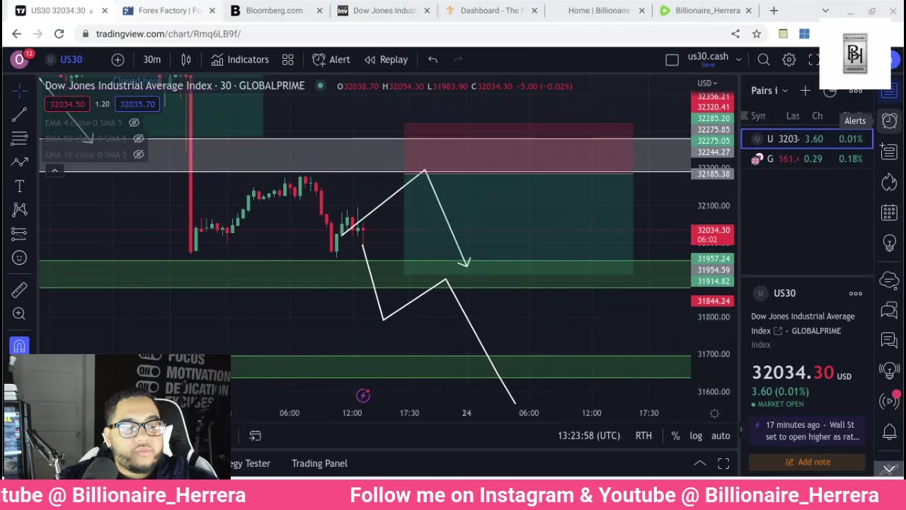 Day Trader | Billionaire_Herrera | FTMO | 03/23/2023 Live stream