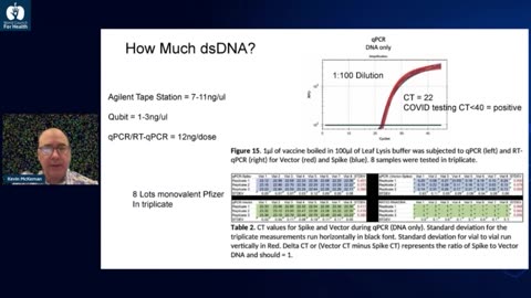 DNA found in the Jabs