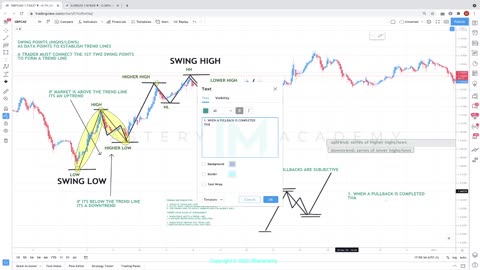 DISCOVER THE POWER OF ELLIOT WAVES