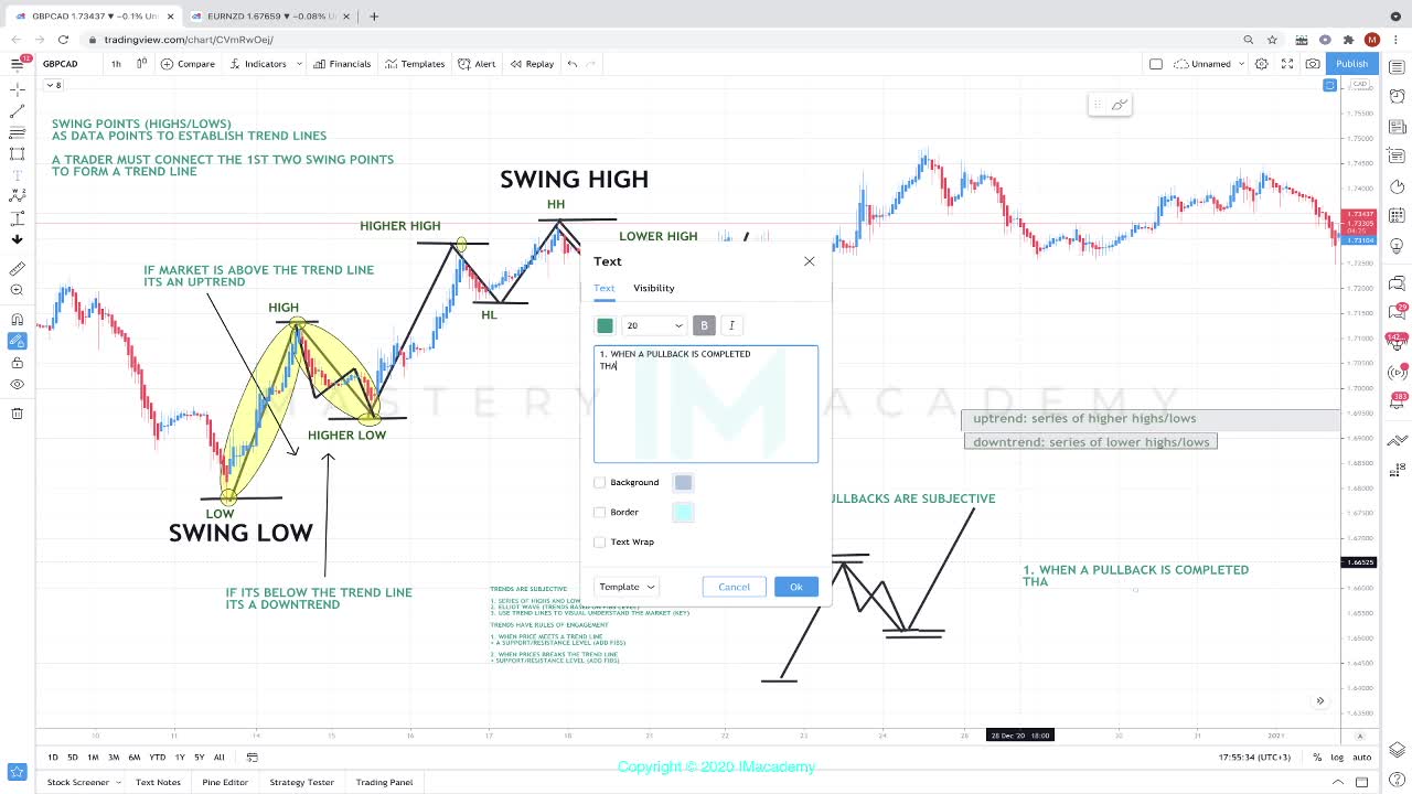 DISCOVER THE POWER OF ELLIOT WAVES