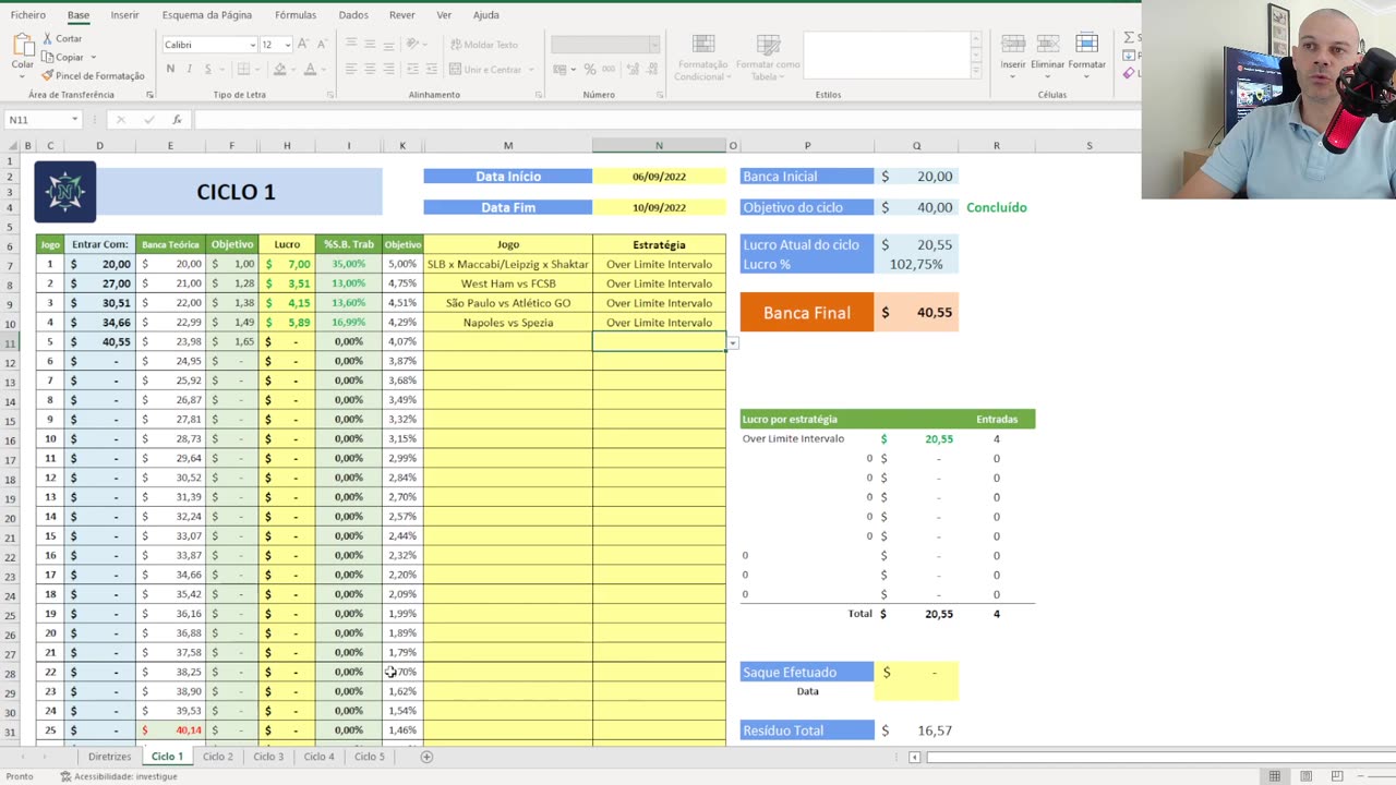 Dos 20 aos 200€ - Método de ciclos no over limite - Apostas e Trading Desportivo