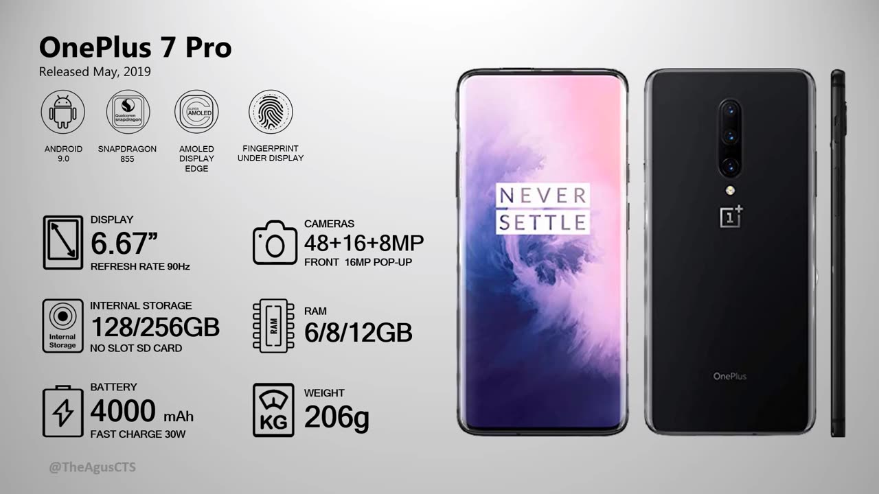 Evolution of OnePlus