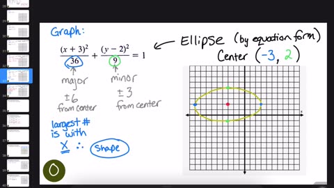 066 Algebra 2