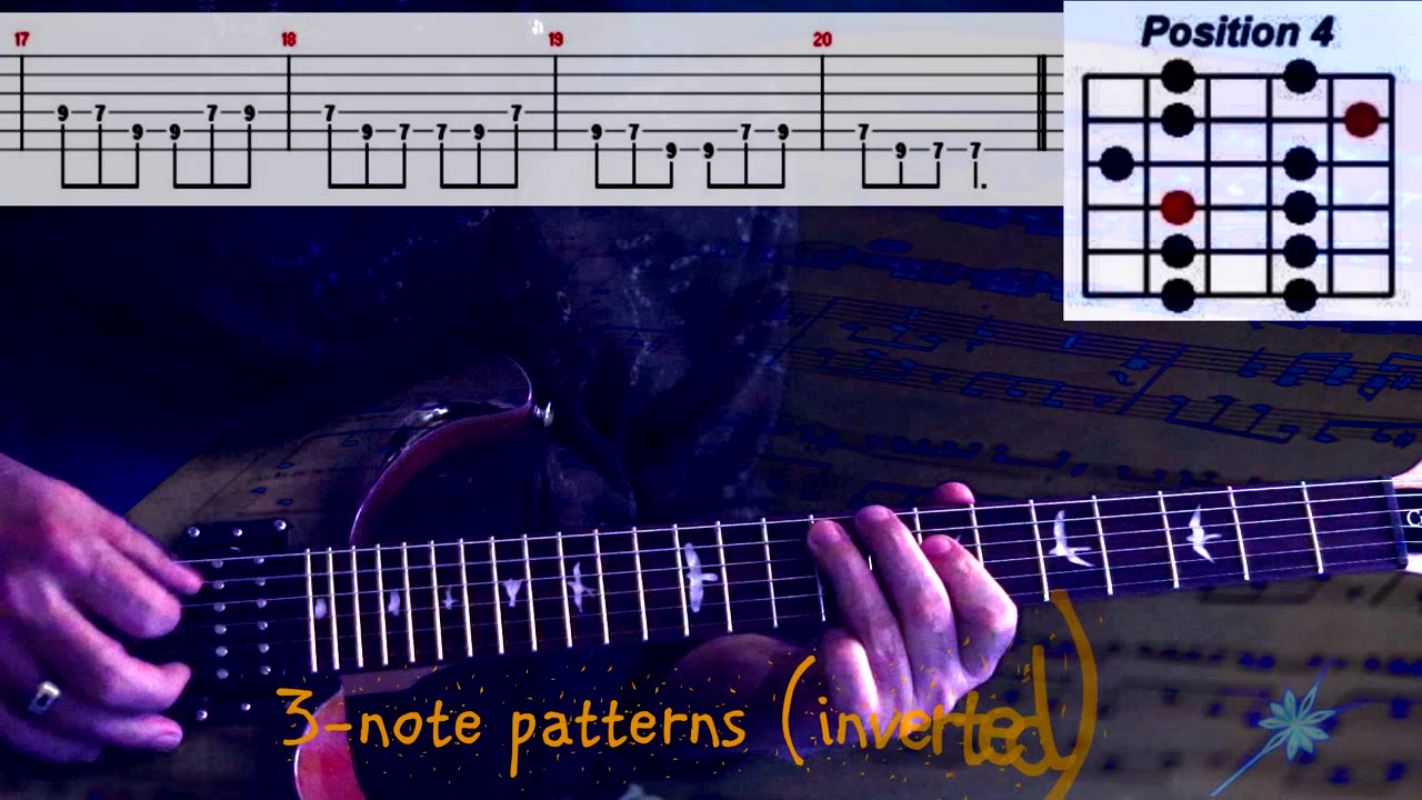 A Major Pentatonic Position 1 (3-note patters inverted)