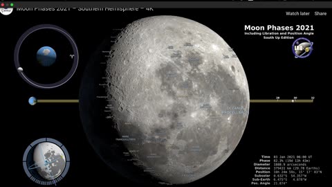 Moon Phases 2021 – Southern Hemisphere – 4K