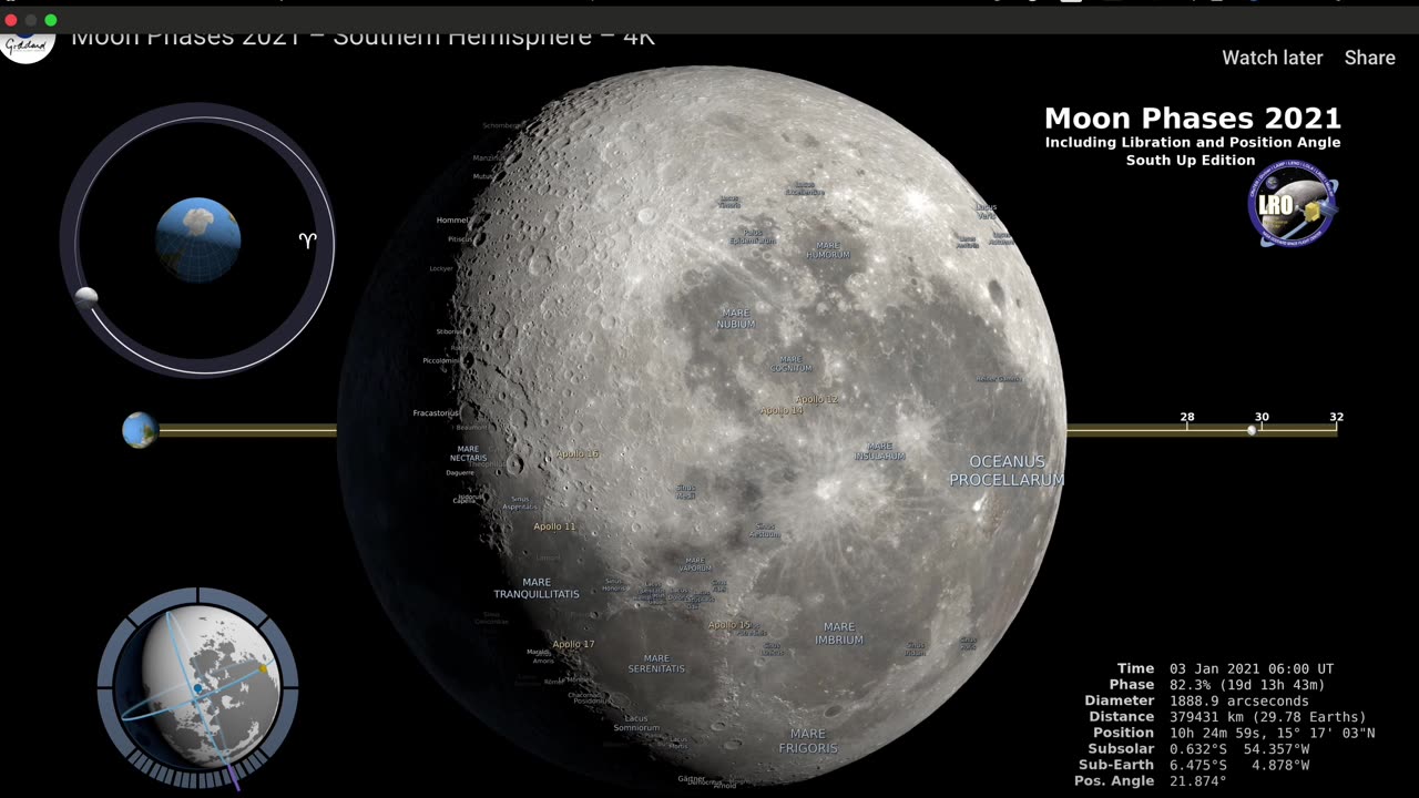 Moon Phases 2021 – Southern Hemisphere – 4K