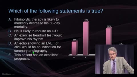Medstudy Internal Medicine 2022 Cardiology Part 1