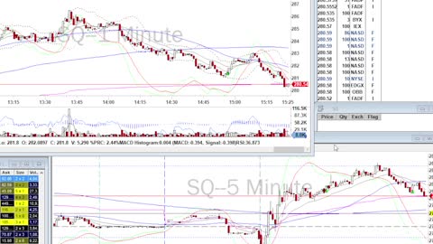 Day Trade Recap - 8.9.21 $SQ $PDD