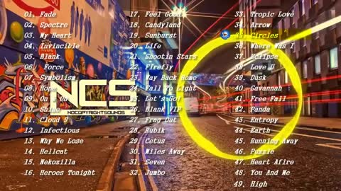 Top 50 NoCopyRightSounds | Best of NCS | Most viewed ! Gaming Music | The Best of All Time