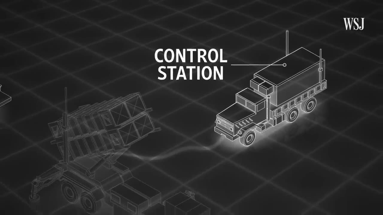 How the Patriot Missile System Works in Ukraine |PastPresentNews|