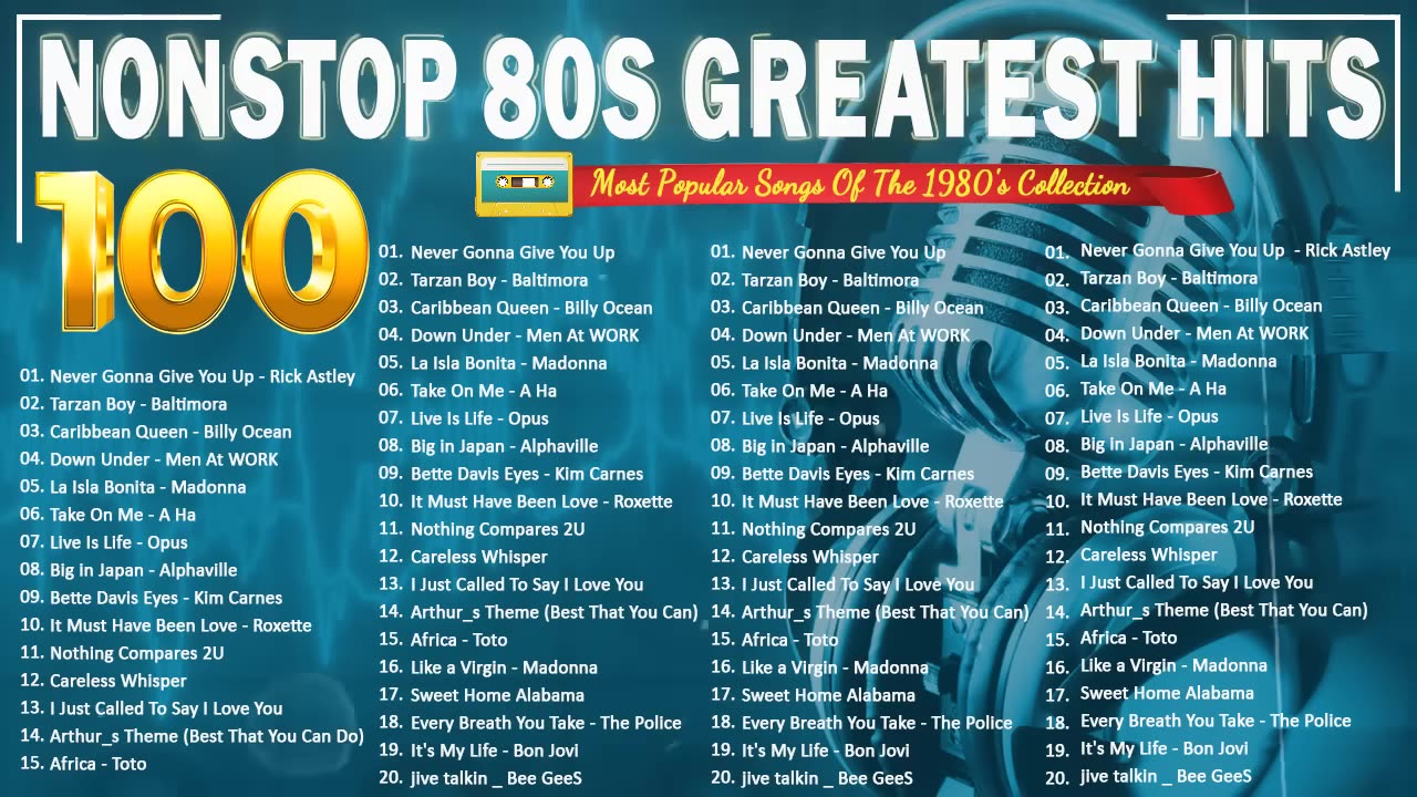 Greatest Nonstop 80s Hits - Best Oldies Song Of 1980 - Dance Music(Greatest Hits Oldies/Golden Hits)