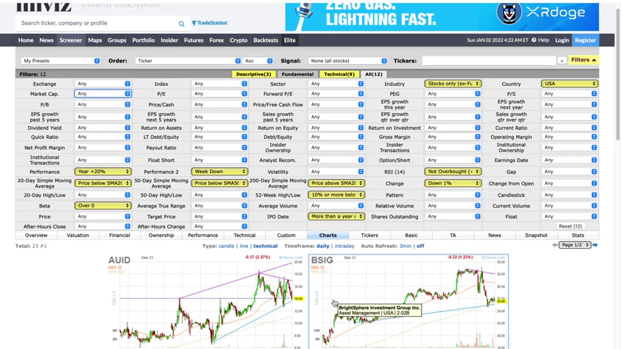 Crypto Trading Course Class#2