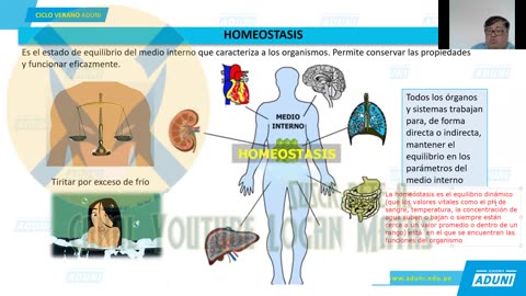 VERANO ADUNI 2023 | Semana 05 | Química P2 | Biología